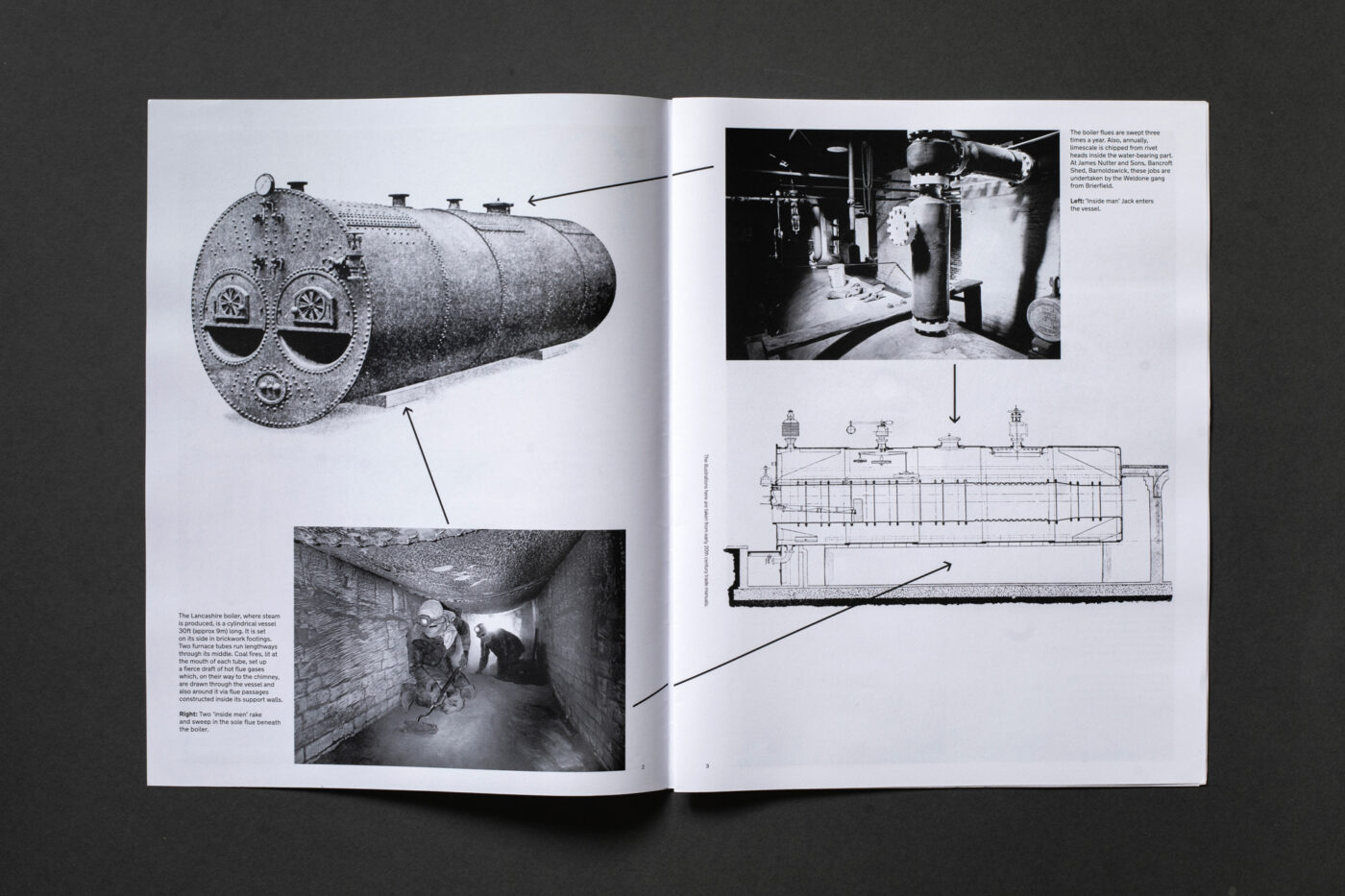 Shuttles, Steam & Soot - UK Newsletter Pre-Sale - Image 14